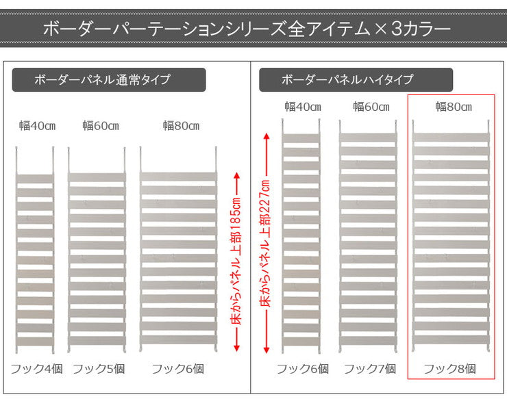 日本製 突っ張り 立体ラック 収納ラック ボーダーラック 幅80cm ハイタイプ ホワイト リビング リビングおしゃれ シンプル(代引不可)