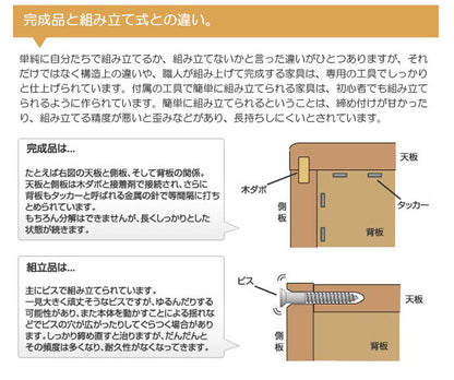 日本製 完成品 大川家具 スタイリッシュ デザイン カウンター下 収納 幅90 コンパクト 引き戸タイプ 国産 ホワイト 白 おしゃれ 北欧 食器棚(代引不可)