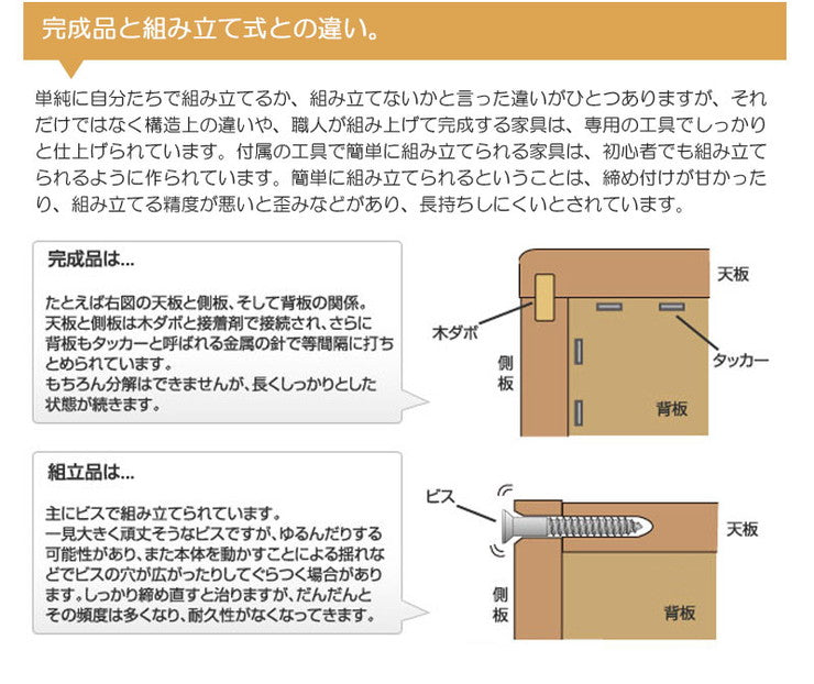 日本製 完成品 大川家具 スタイリッシュ カウンター下 収納 幅120 ワイド 大容量 引き戸タイプ 国産 ホワイト 白 おしゃれ 北欧 食器棚(代引不可)