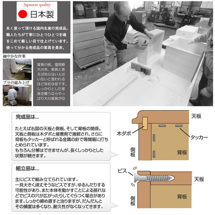 日本製 完成品 スタイリッシュ デザイン スクエア キャビネット 幅73 引出しタイプ ホワイト 白 収納 シンプル おしゃれ 国産(代引不可)