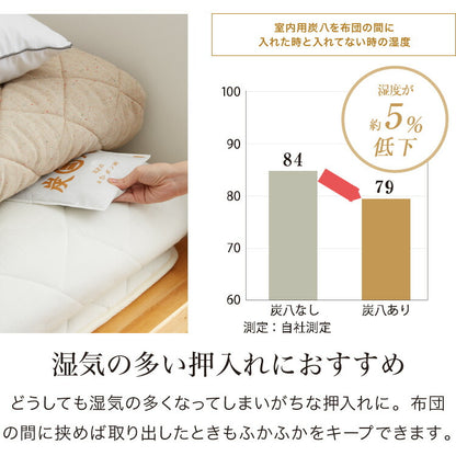 炭 木炭 除湿 調湿 脱臭 消臭剤 湿気 対策 結露 炭八3Lセット 3L中袋5個 400ml小袋2個 室内用 押入れ タンス 車内消臭 下駄箱(代引不可)