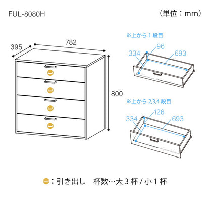 白井産業 チェスト タンス幅79cm 高さ80cm 衣類収納 ワイドタイプ 同シリーズで組み合わせ自由自在 フルニコ(代引不可)