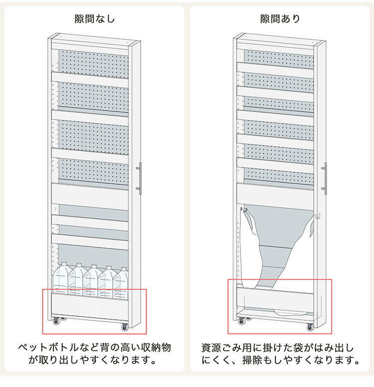 白井産業 隙間収納 ストッカー 幅15cm 高さ181cm タントキーパー TAN-1815 WH 白井産業 キャスター付き