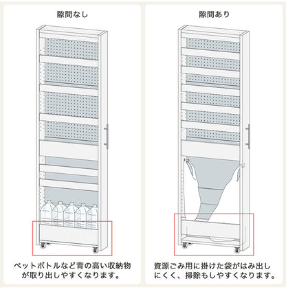 白井産業 隙間収納 ストッカー 幅15cm 高さ181cm タントキーパー TAN-1815 WH 白井産業 キャスター付き